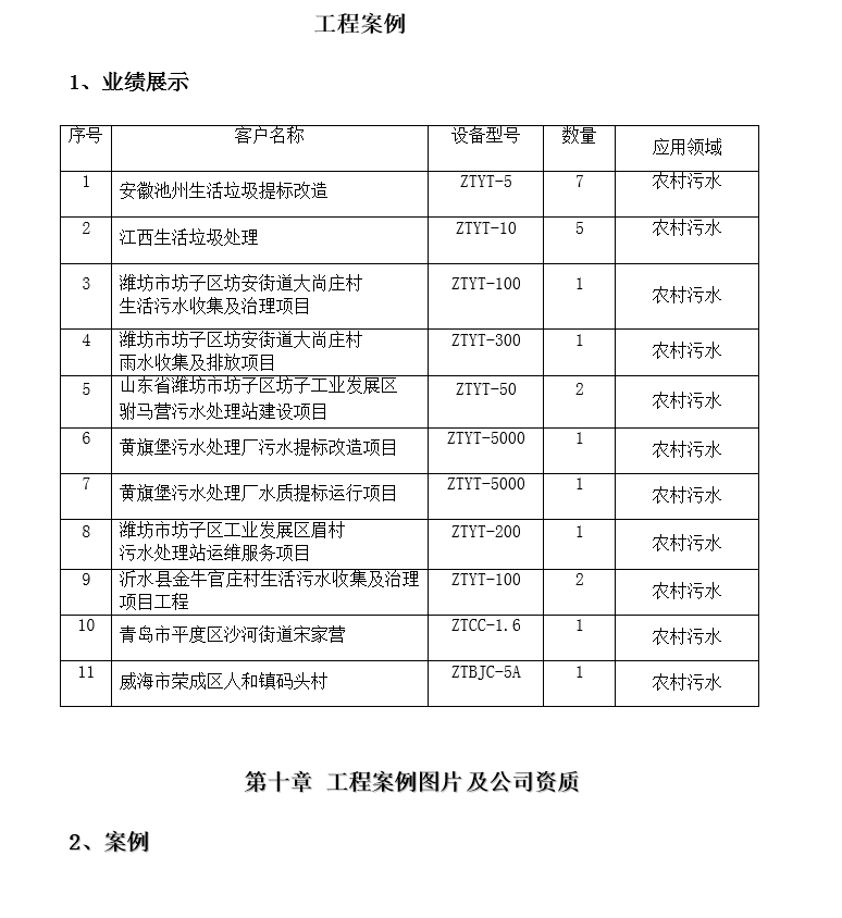 農村污水處理案例